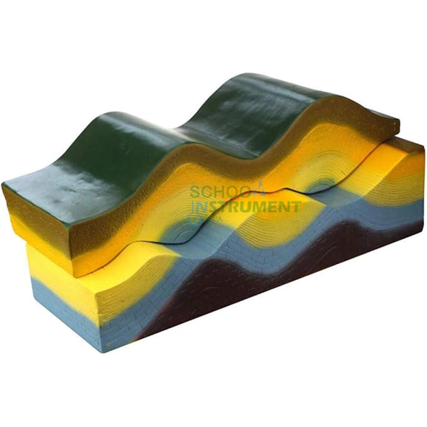 Fold Model (Demo Model)